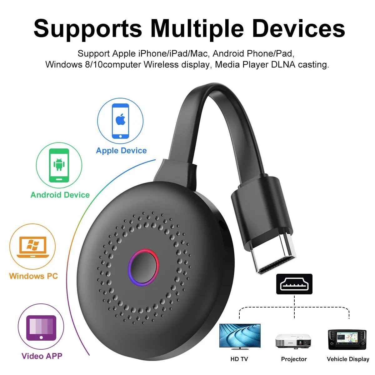 Wireless Screen Projector – HDMI Mobile Phone Mirroring Device