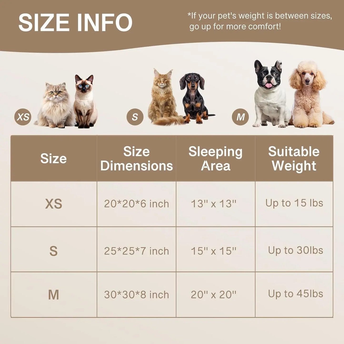 Super Soft Washable Round Cat Bed β Plush Faux Fur Pet Bed for Indoor Cats, Kittens & Puppies β Anti-Slip Bottom - AllvueCo