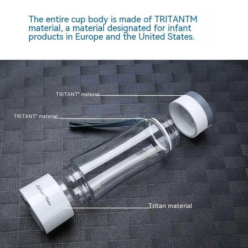 Hydrogen and Oxygen Separation Water Element Ionic Screen Protector - AllvueCo