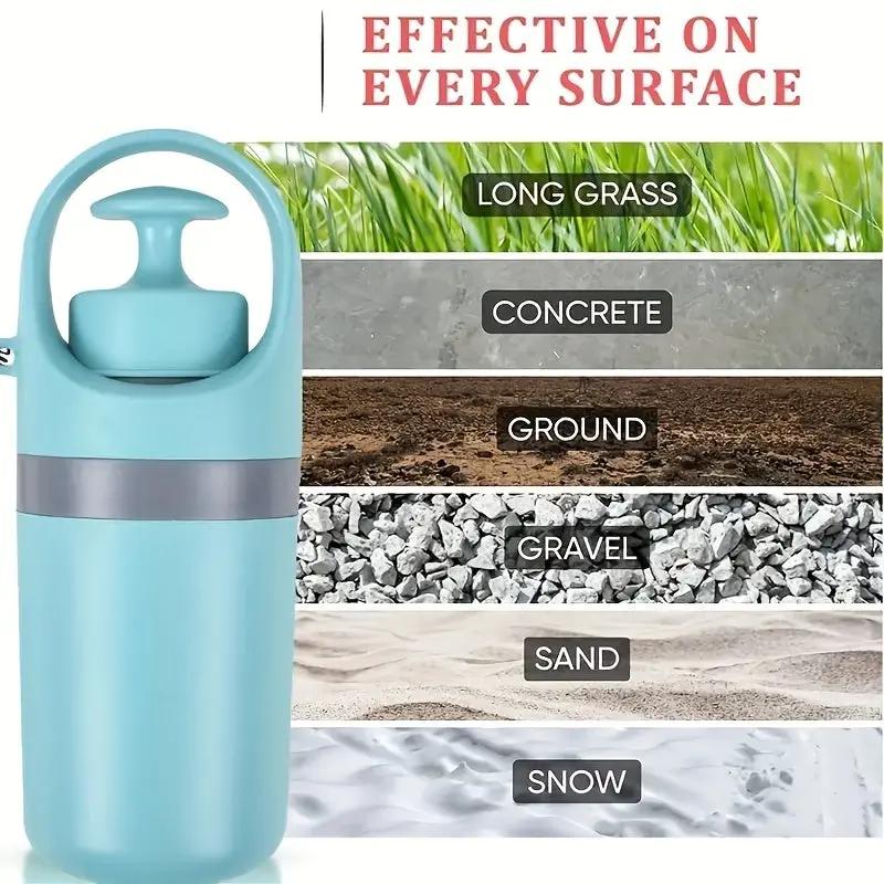 Portable Dog Poop Scooper - Sanitary Dog Waste Picker Upper - AllvueCo