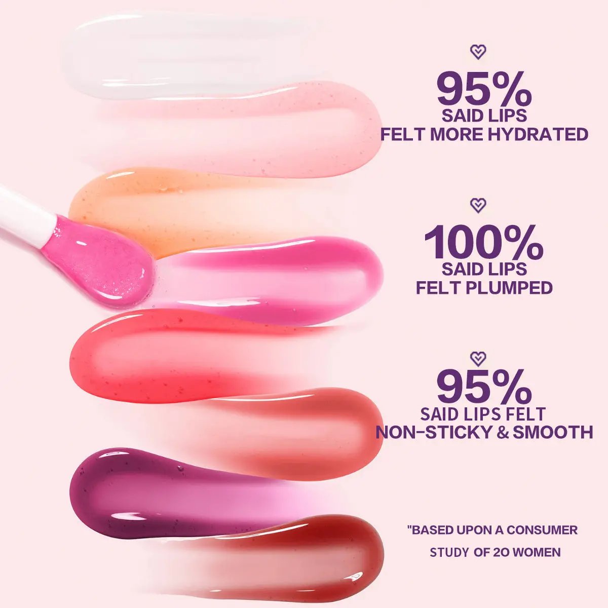 Phofay Juicy Lip Oil - Hydrating Lip Care Product - AllvueCo