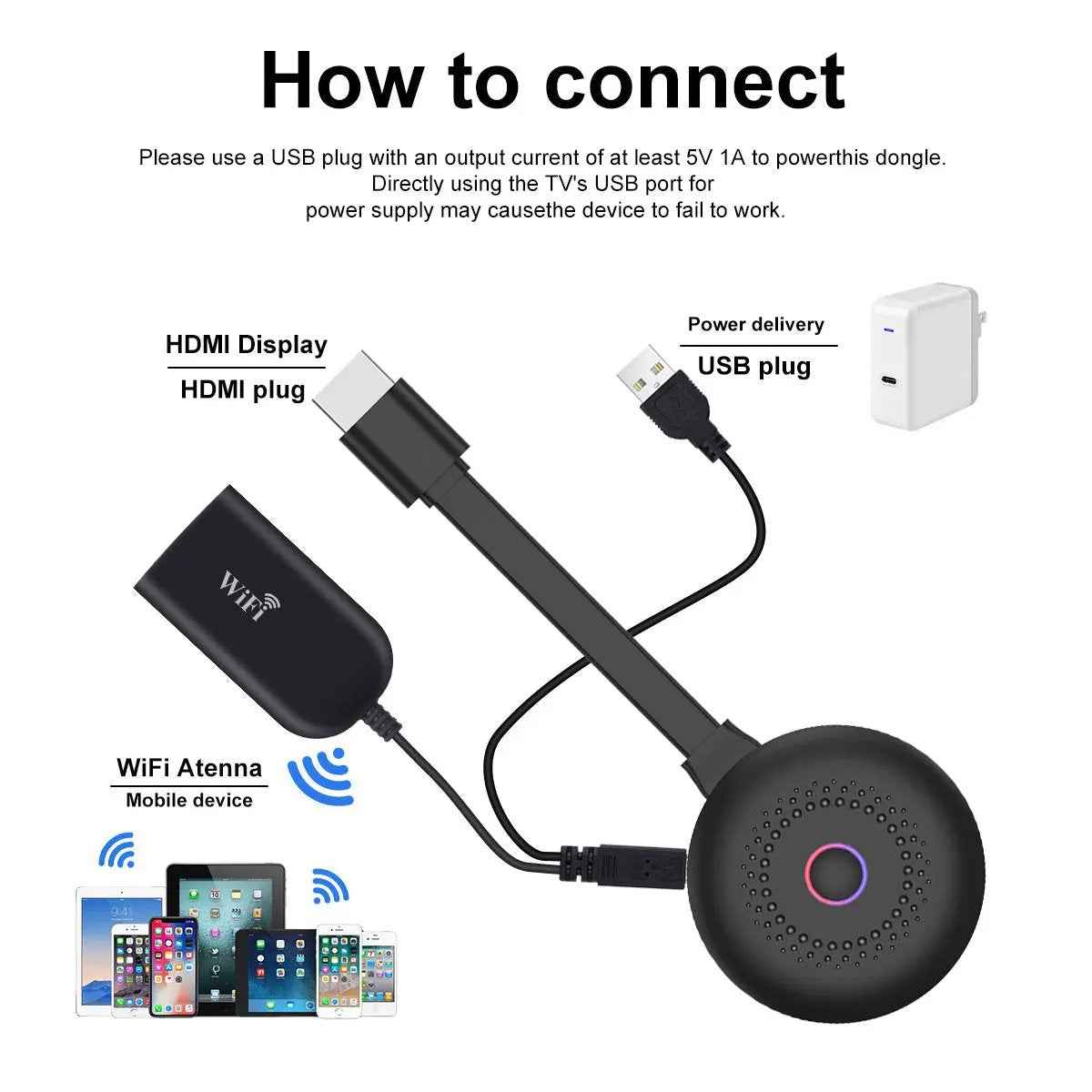 Wireless Screen Projector – HDMI Mobile Phone Mirroring Device