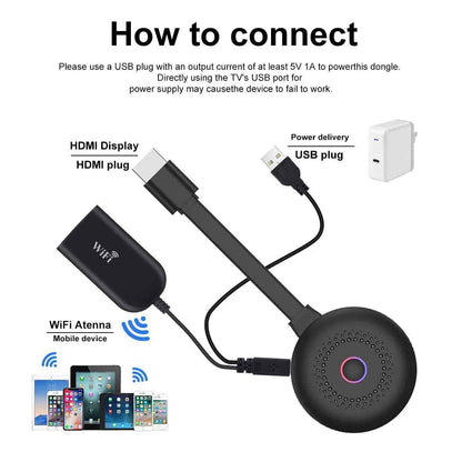 Wireless Screen Projector – HDMI Mobile Phone Mirroring Device