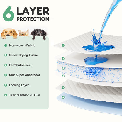Leak-Proof Disposable Puppy Pads – Quick-Drying, Ultra Absorbent Dog Pee Pads for House Training & Travel - AllvueCo