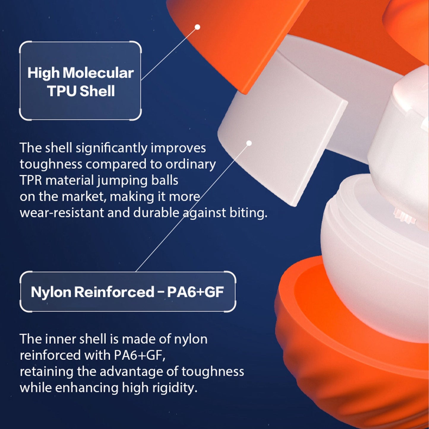 Smart Interactive Bouncing Ball for Dogs – USB Rechargeable, Self-Moving Toy with Rotating Motion & Noise-Reducing Urchin Cover - AllvueCo