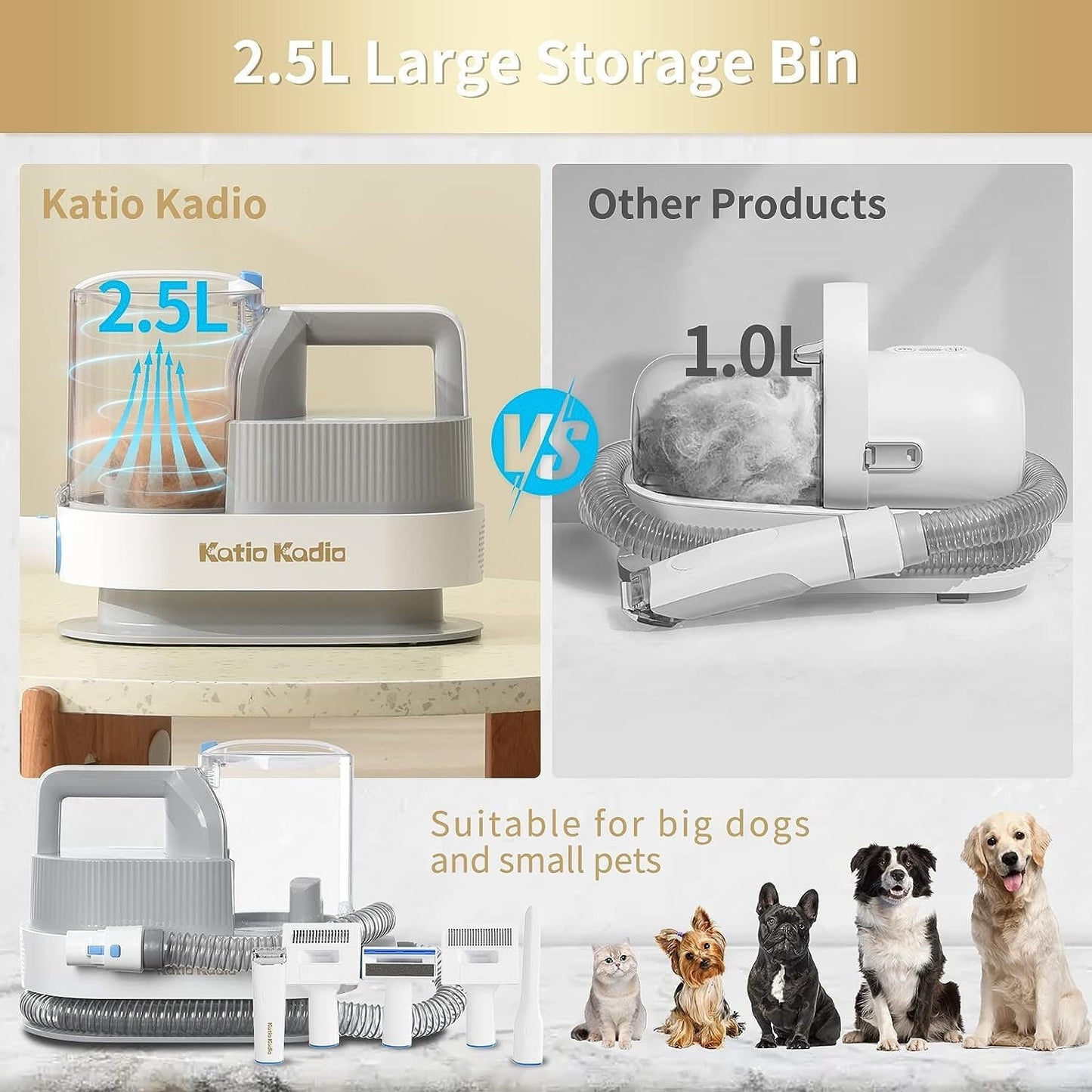 5-in-1 Pet Grooming Vacuum Kit – Low Noise Dog Hair Remover with Dual Suction Modes for Small & Medium Pets - AllvueCo