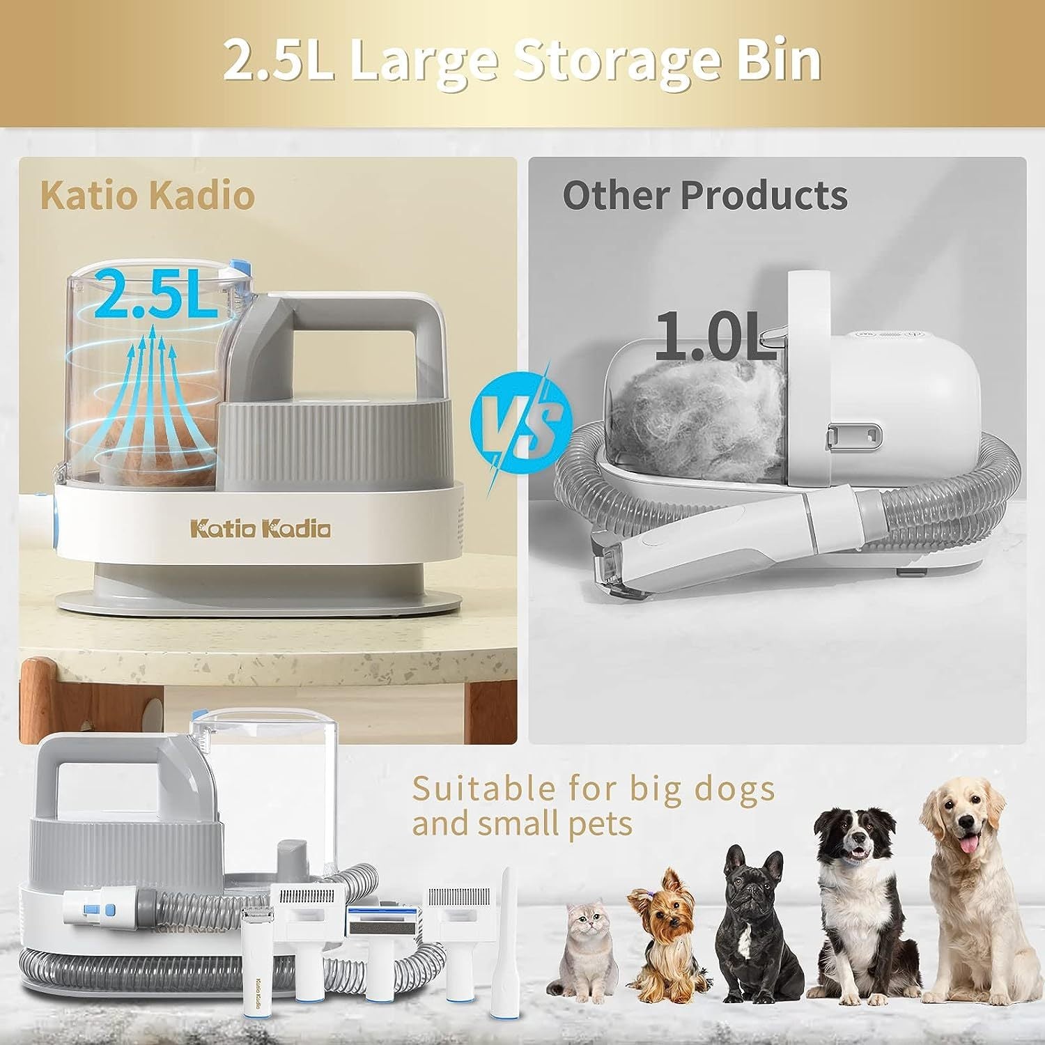 5-in-1 Pet Grooming Vacuum Kit – Low Noise Dog Hair Remover with Dual Suction Modes for Small & Medium Pets - AllvueCo