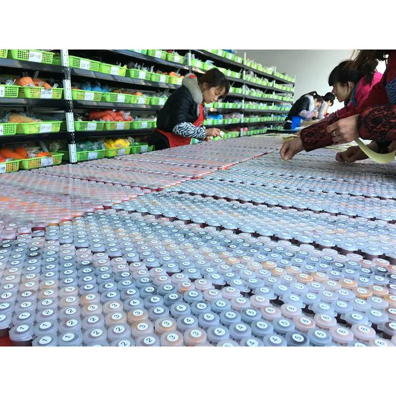 40x50 Digital Oil Painting Kit – Frameless Hand-Painted Canvas - AllvueCo