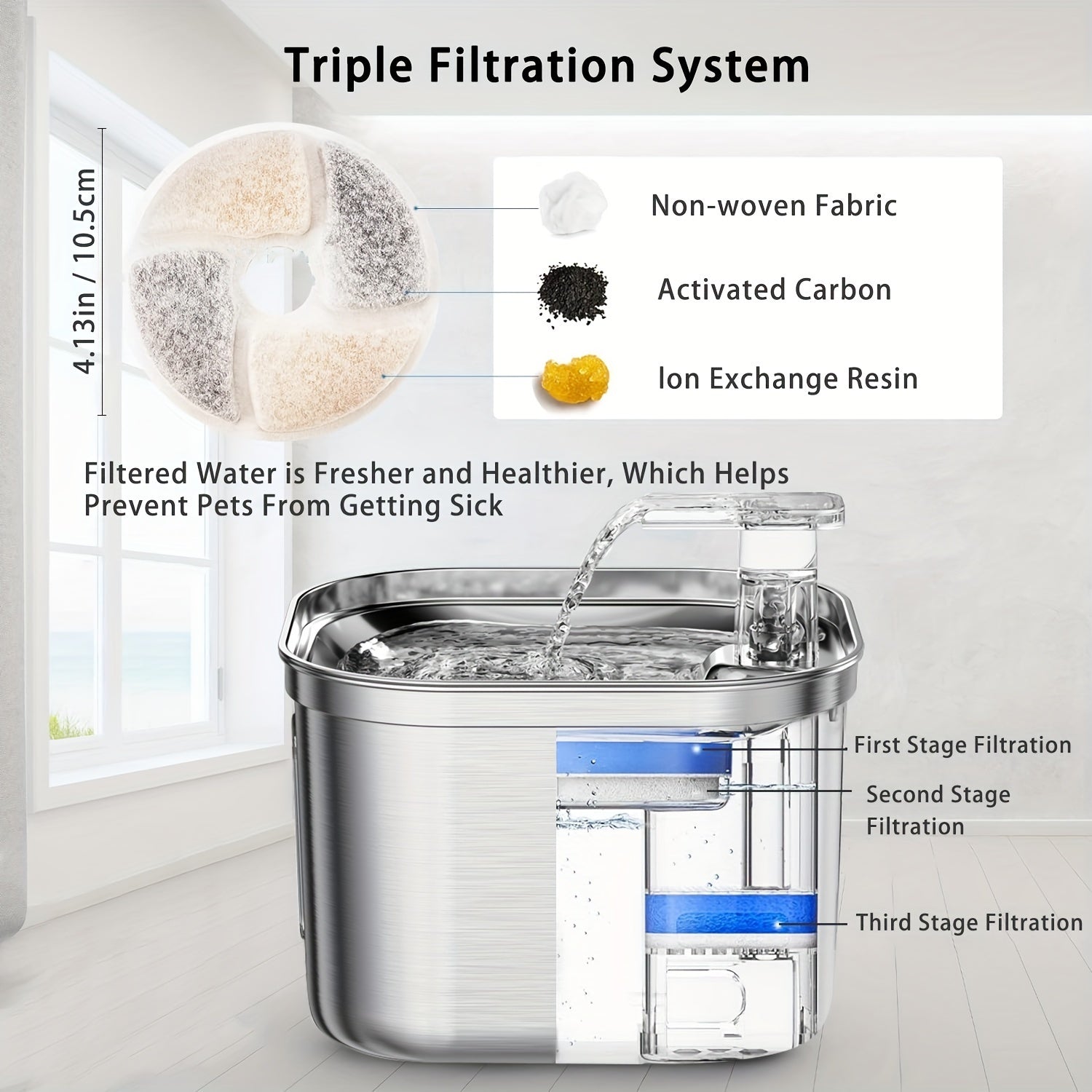 Cat Water Fountain – Stainless Steel Automatic Pet Water Dispenser with 3 Filters - AllvueCo