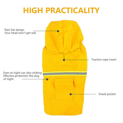 Waterproof Dog Raincoat with Hood – Soft, Breathable Jacket for Small Dogs with Transparent Cap & Belly Protection - AllvueCo