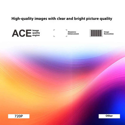 Portable Smart Projector with 180° Home Theater, Auto Focus & 4K Support