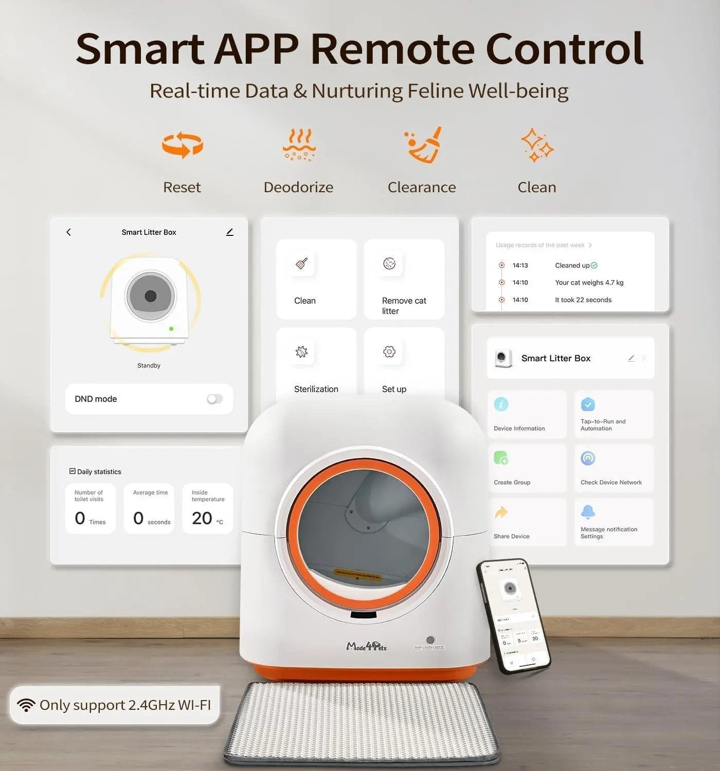 60L Automatic Cat Litter Box – Smart App-Controlled Self-Cleaning Litter Box with Deodorizing Function - AllvueCo