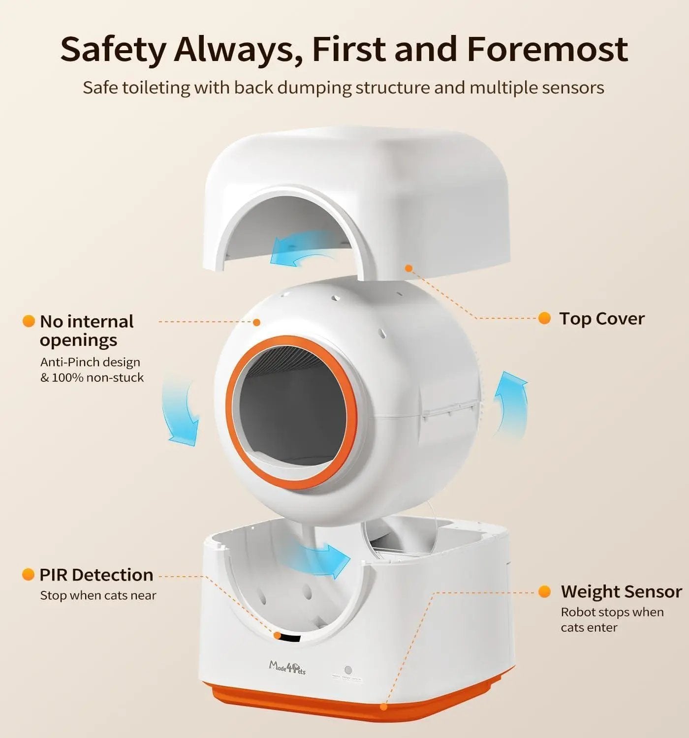 60L Automatic Cat Litter Box – Smart App-Controlled Self-Cleaning Litter Box with Deodorizing Function - AllvueCo