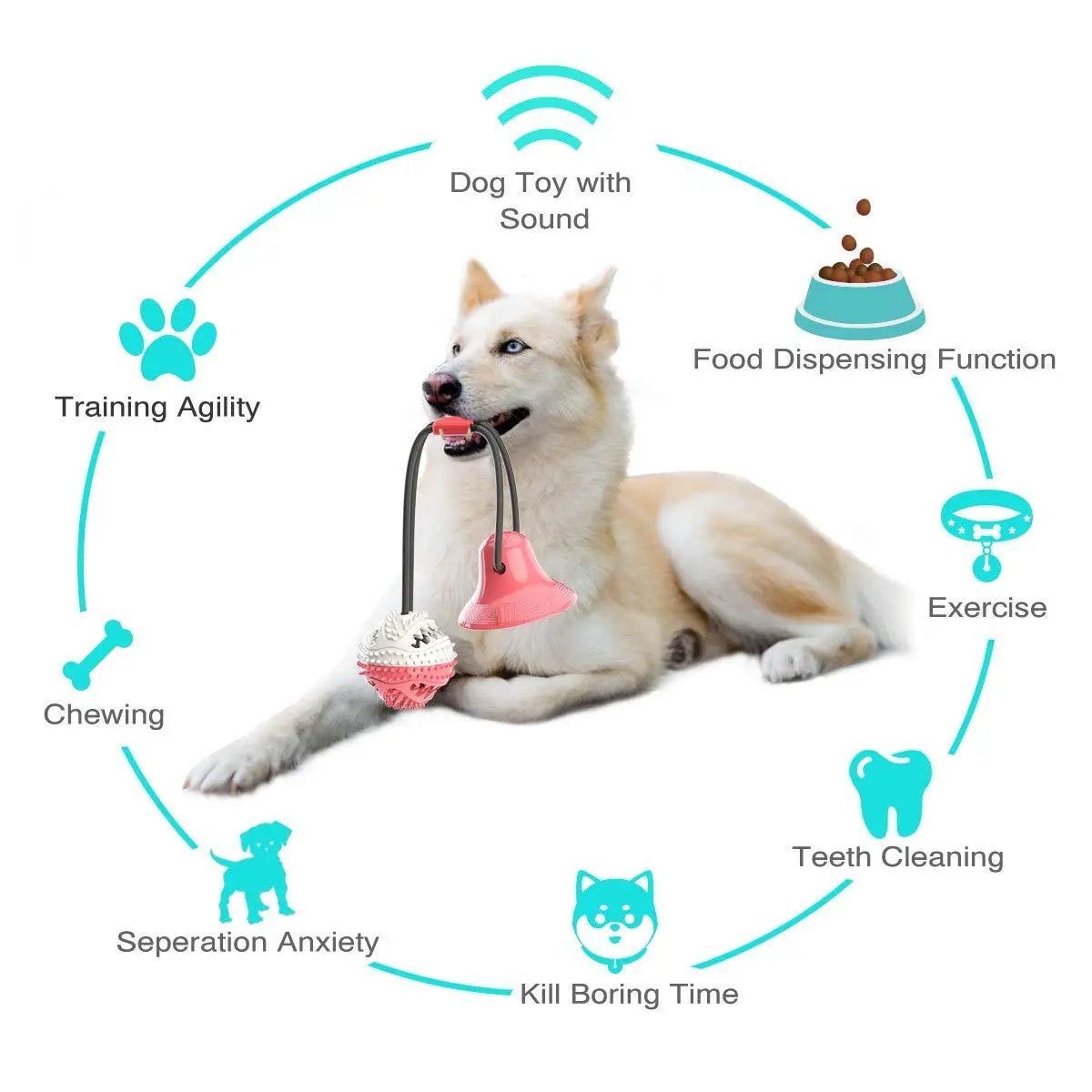 Dog Toy For Aggressive Chewers Interactive Teething Boredom | Electronic Learning Toys - AllvueCo