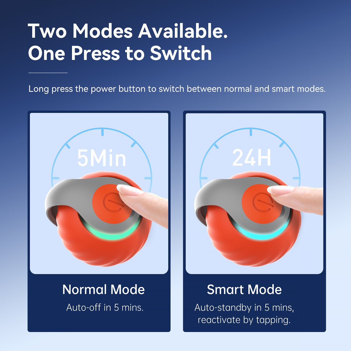 Smart Interactive Cat Ball – Type-C Rechargeable, Automatic Rolling Toy with LED Lights & Feather Tail - AllvueCo