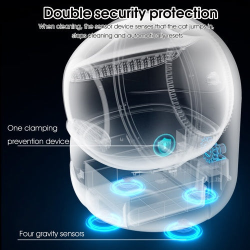 Smart Self-Cleaning Cat Litter Box - AllvueCo