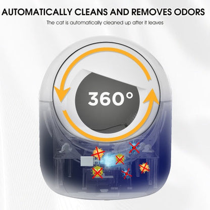 Smart Self-Cleaning Cat Litter Box - AllvueCo