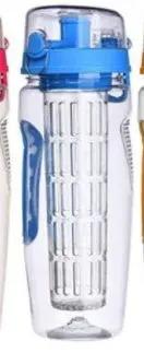32oz Fruit Infusing Infuser Water Bottle - BPA-Free Plastic Design - AllvueCo