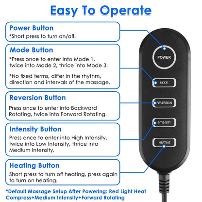 Shiatsu Foot Massager with Heat – Full Body Foot, Calf, Thigh & Arm Massager for Pain Relief & Relaxation - AllvueCo