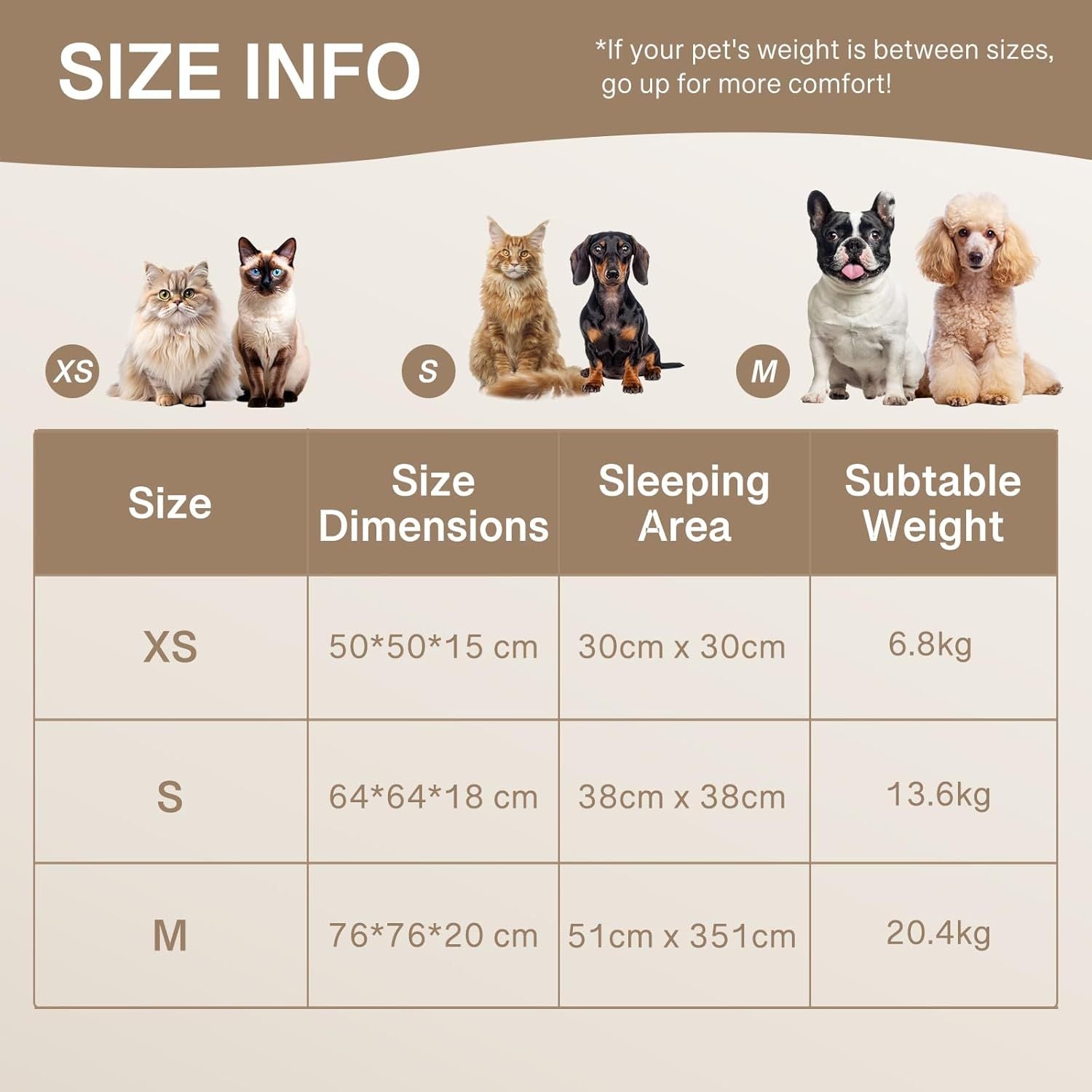 Cozy Donut Cat Bed – Plush Supportive Nest for Small Pets (Up to 25 lbs) - AllvueCo