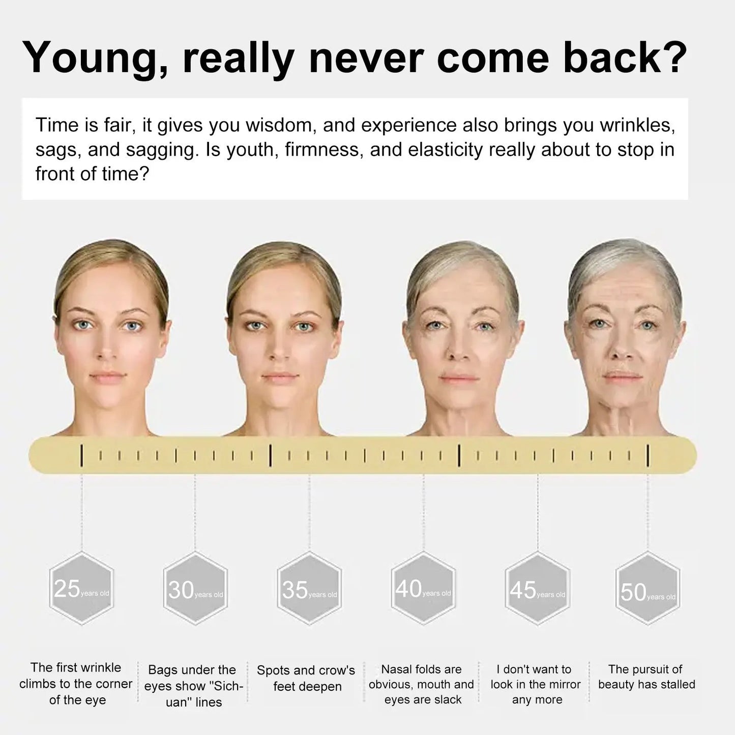 Eelhoe Hydroconus Peptide Anti-Wrinkle Serum – Skin Repair & Firming Facial Serum (30ml) - AllvueCo