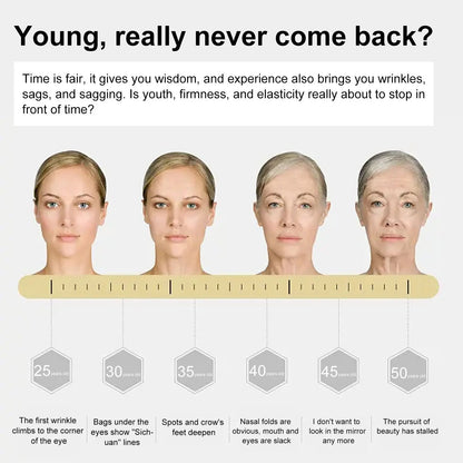 Eelhoe Hydroconus Peptide Anti-Wrinkle Serum – Skin Repair & Firming Facial Serum (30ml) - AllvueCo